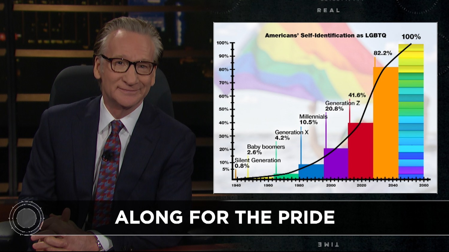 Bill Maher - Official Site